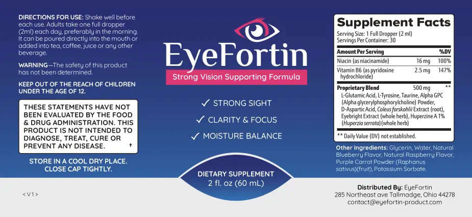 EyeFortin™ scientific refrences